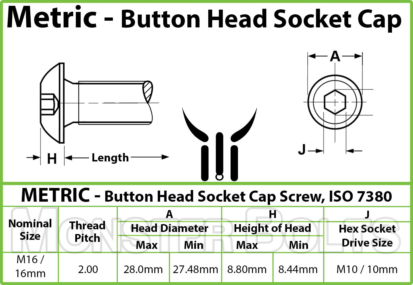 Bulk M16 Button Head Socket Cap Screws – 12.9 Alloy Steel, Black Oxide