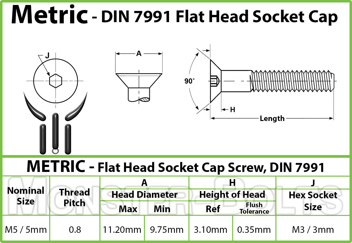 Bulk M5 Flat (Countersunk) Socket Cap Screws – 12.9 Alloy Steel, Black Oxide
