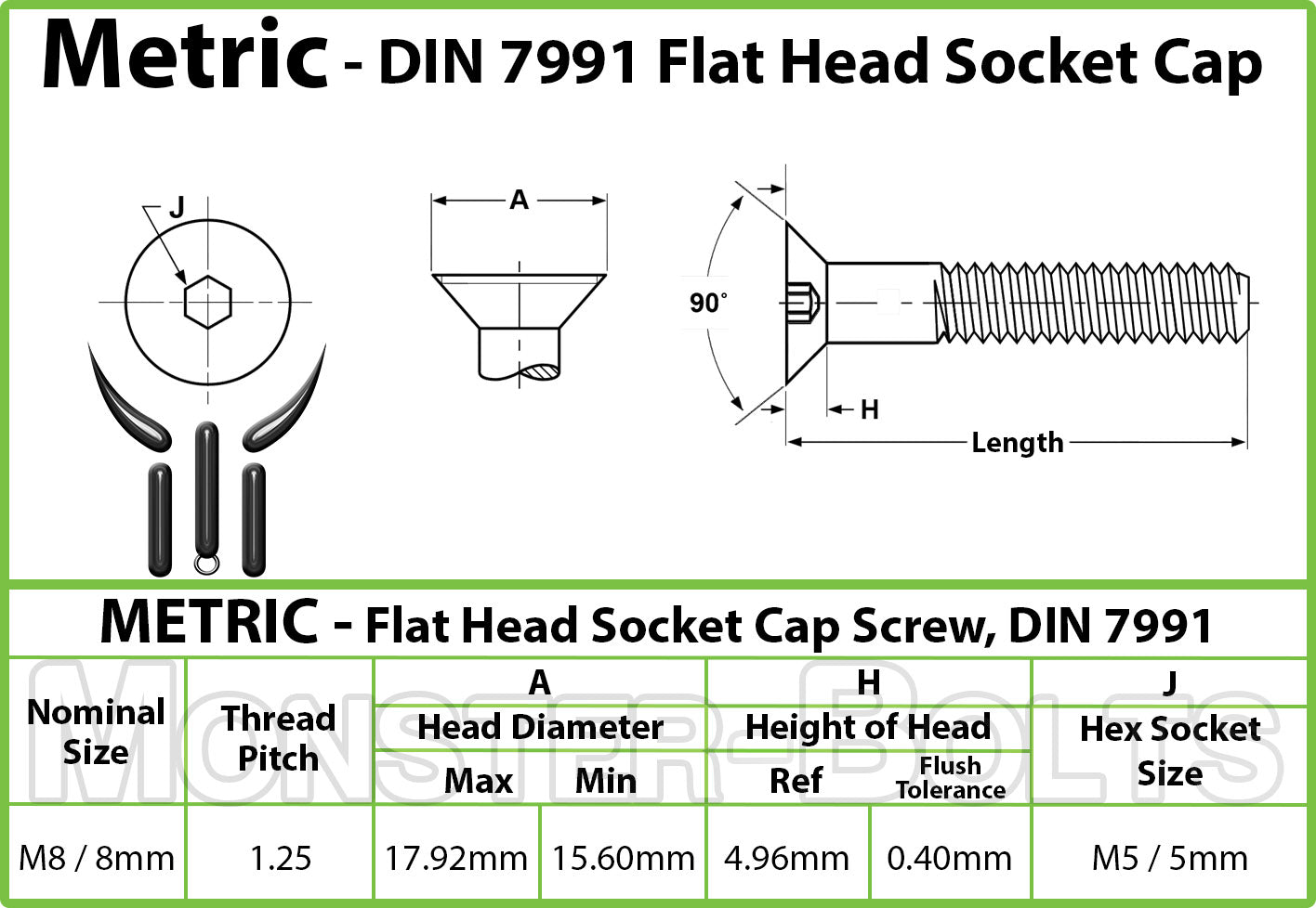 Bulk M8 Flat (Countersunk) Socket Cap Screws – 12.9 Alloy Steel, Black Oxide