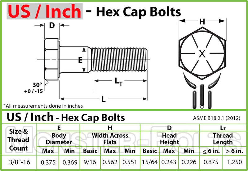 3/8"-16 Hex Cap Bolts / screws Grade 8 Alloy Steel, Zinc-Yellow