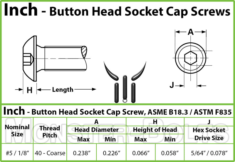 #5-40 Stainless Steel Button Head Socket Cap screws, 18-8 / A2