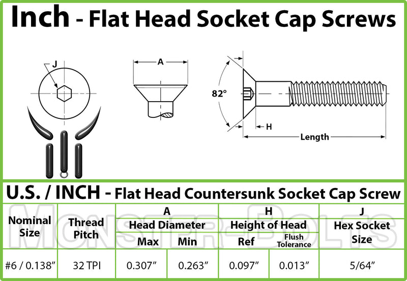 #6-32 Stainless Steel Flat Head Socket Cap screws, 18-8 / A2