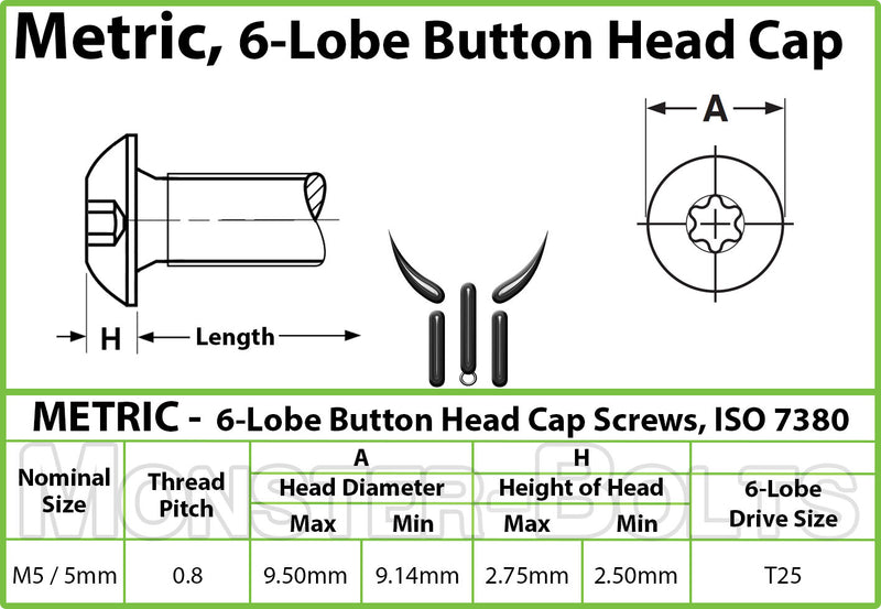 M5 Titanium Torx BUTTON HEAD Cap screws ISO 7380 / DIN 9427 - Monster Bolts