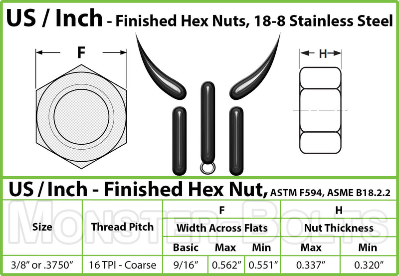 Stainless Steel 3/8-16 Finished Hex Nut spec sheet showing nut thickness and needed drive size.
