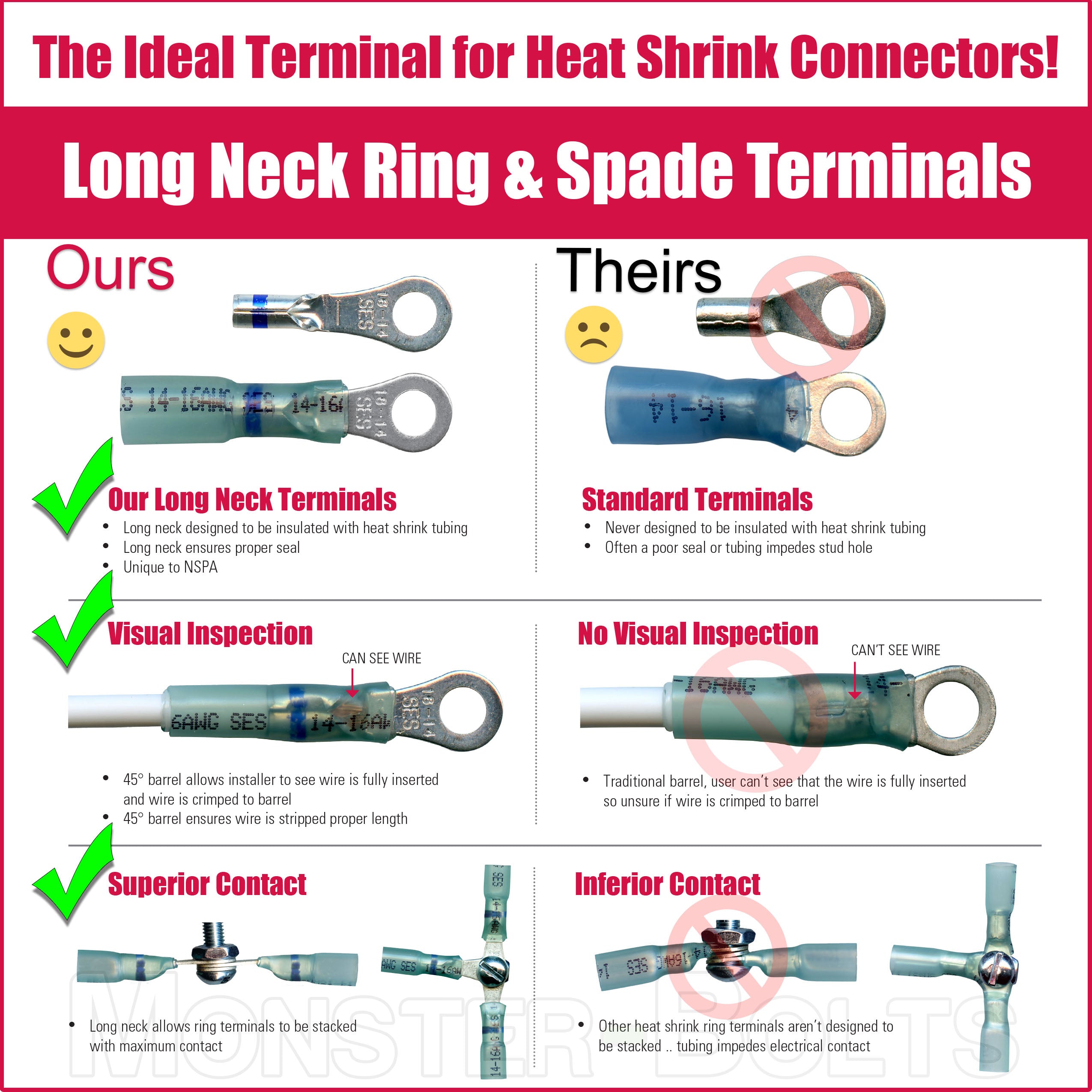 SES Krimpa-Seal Waterproof Crimp Long Neck Ring Terminals, Yellow 10-12 AWG - Monster Bolts