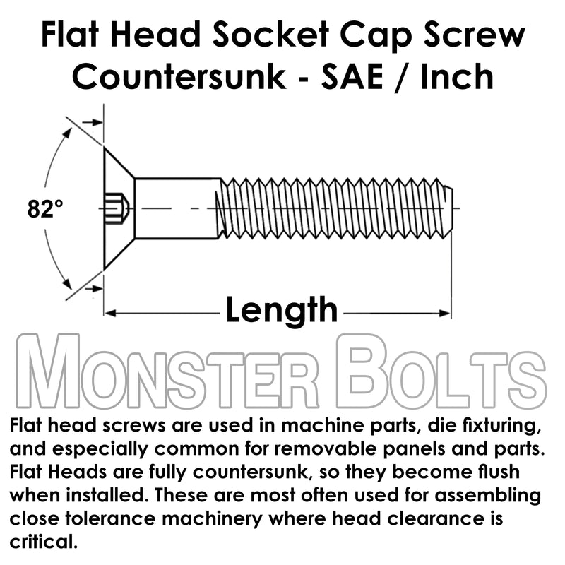 1/4"-20 Flat Head Socket Cap screws, Alloy Steel with Black Oxide