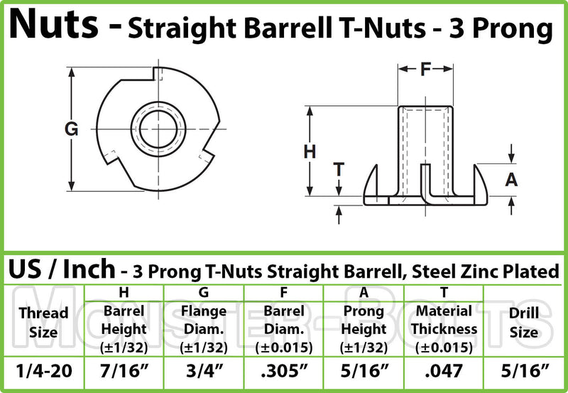 1/4-20 x 7/16" T-Nuts product spec sheet to show size and dimensions.