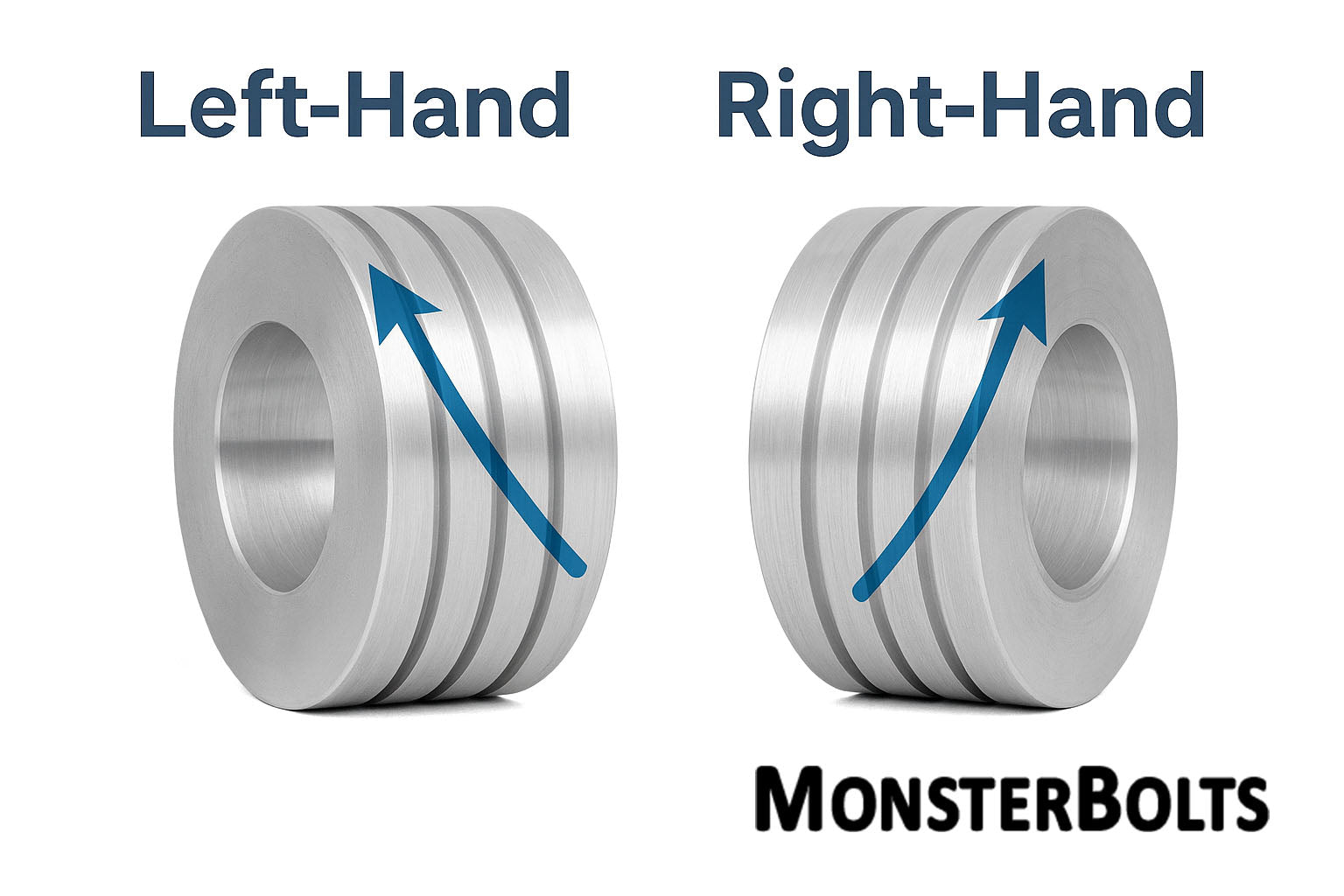 Right-Hand vs Left-Hand Cable Winders: How to Tell at a Glance