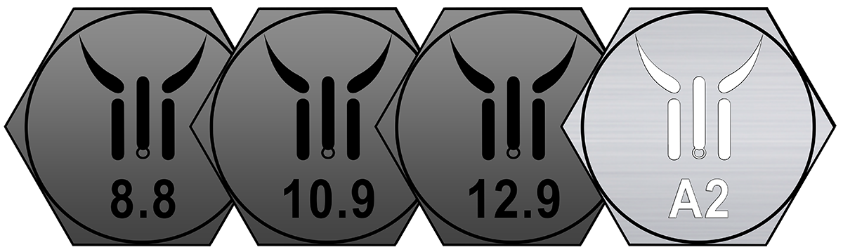 Metric Bolt grade markings