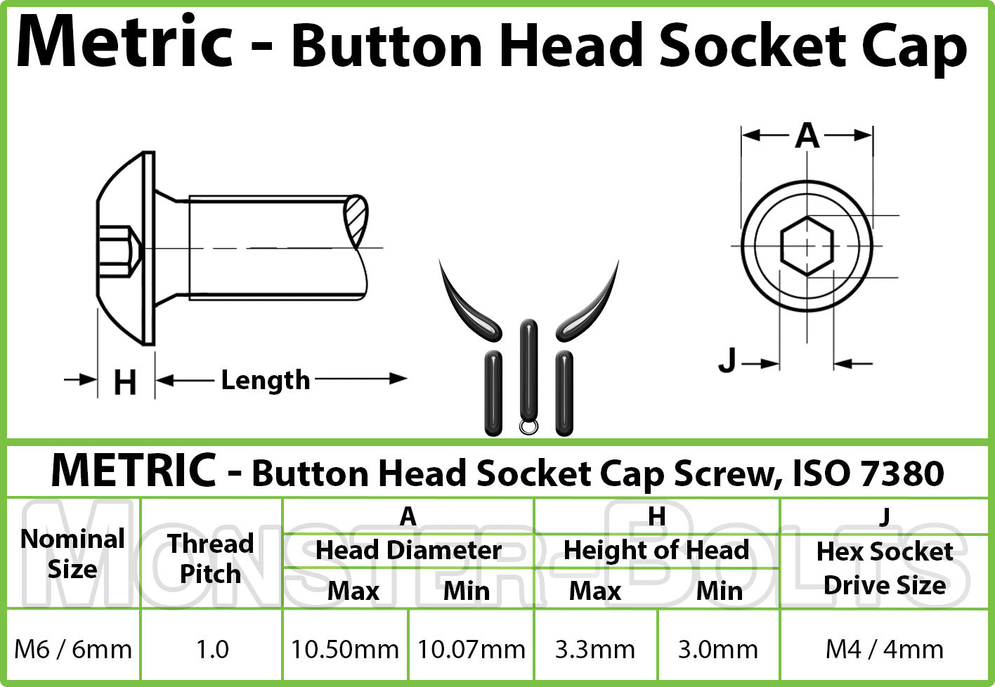 Bulk M6 Stainless Steel Button Socket Cap Screws - A2/18-8