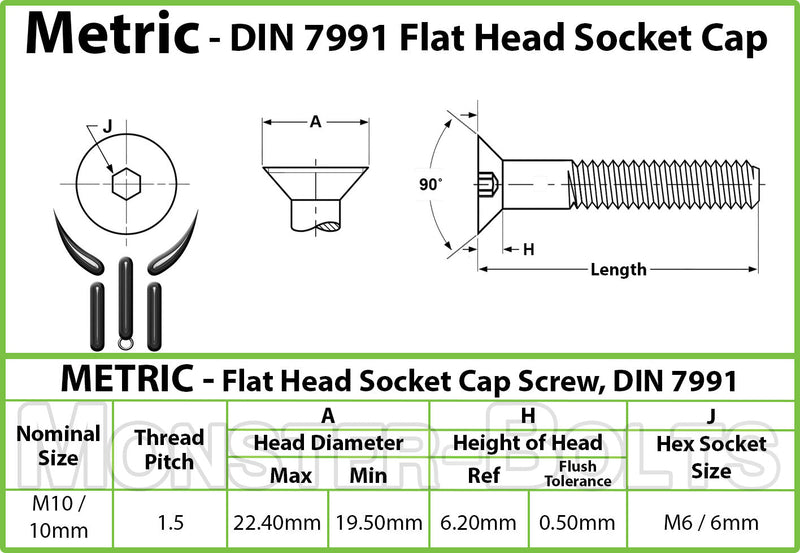 M10 Flat Head Socket Cap screws, Class 12.9 Alloy Steel w/ Black Oxide - Monster Bolts