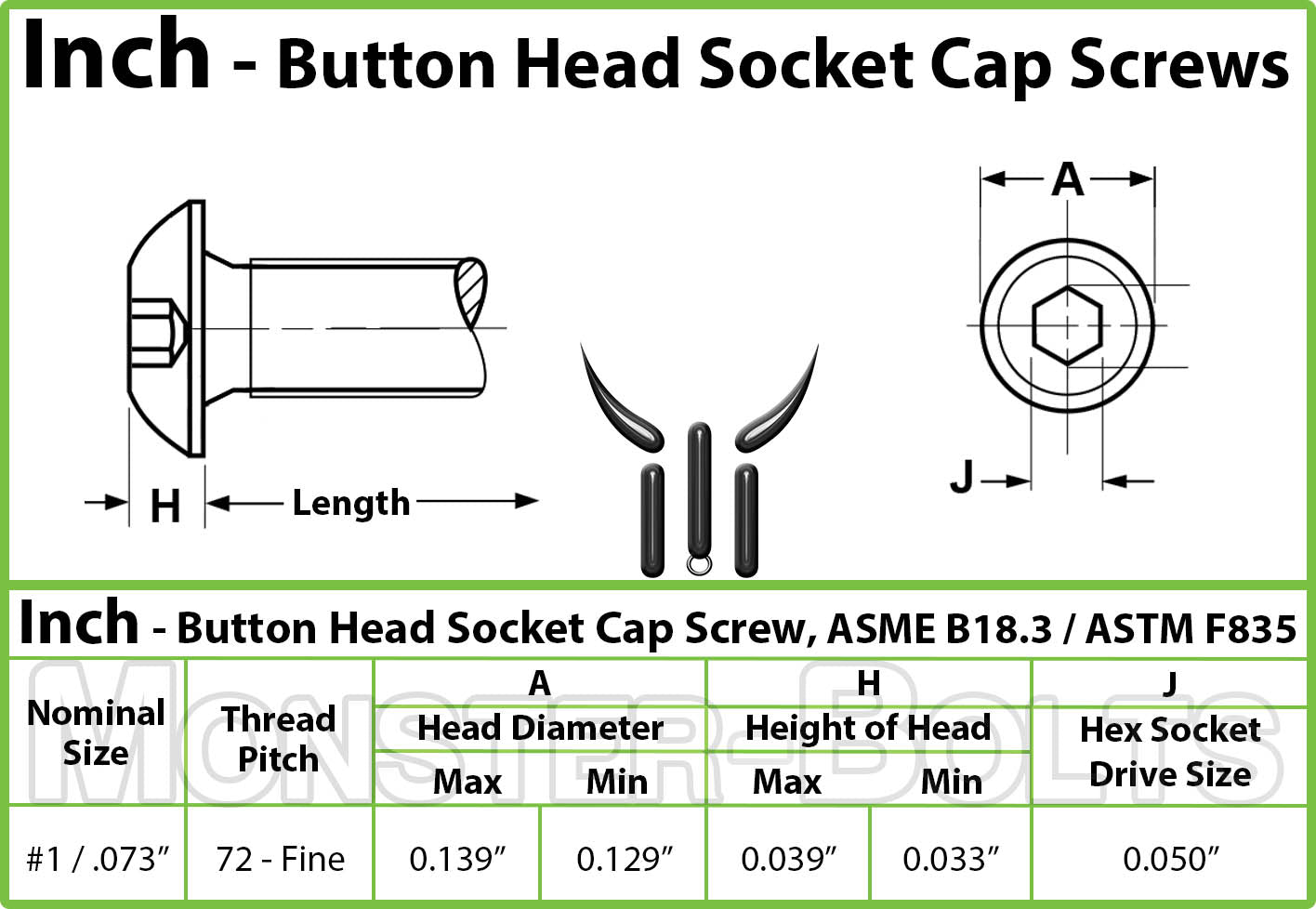 Spec sheet for #1-72 Button Head Socket Cap screws showing Head dimensions and hex key drive size.