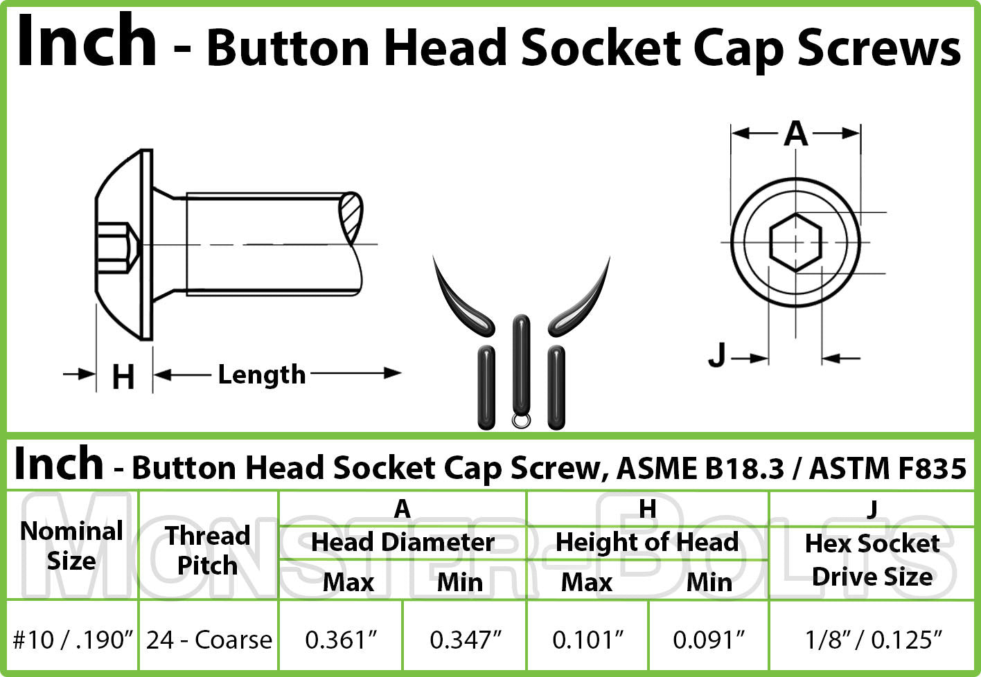 Spec sheet for #10-24 Button Head Socket Cap screws showing Head dimensions and hex key drive size.