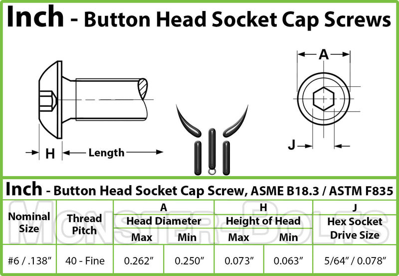 BULK #6-40 Fine Thread, Button Head Socket Cap screws, Alloy Steel with Black Oxide