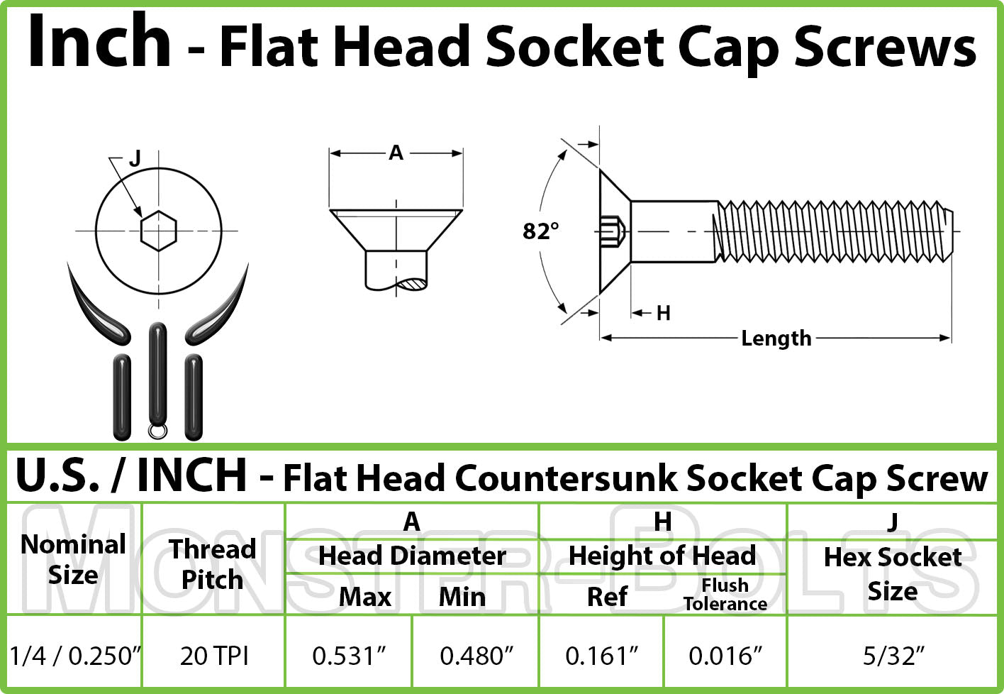 Bulk 1/4"-20 Stainless Steel 316 Flat Socket Cap Screws - Marine Grade (A4)