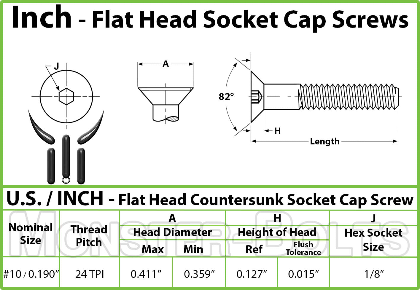 Bulk #10-24 Stainless Steel 316 Flat Socket Cap Screws - Marine Grade (A4)