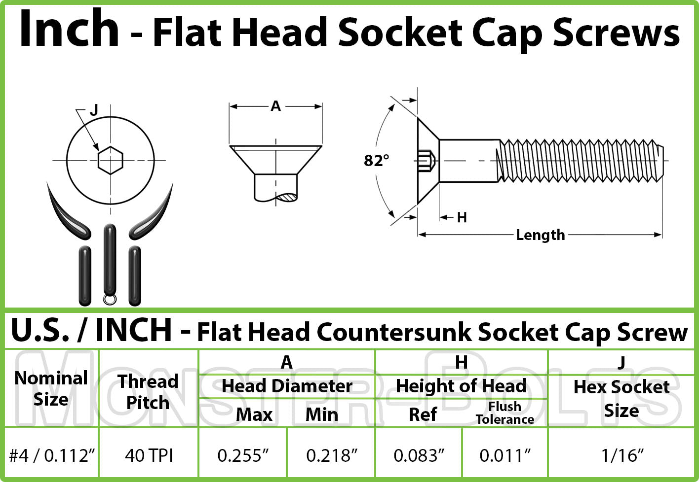 Bulk #4-40 Stainless Steel Non-Standard Flat Socket Cap Screws - 18-8 (A2)