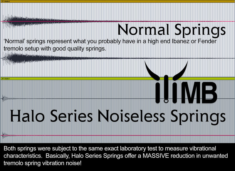 Original Black Halo Series - Noiseless Guitar Tremolo Springs - Monster Bolts