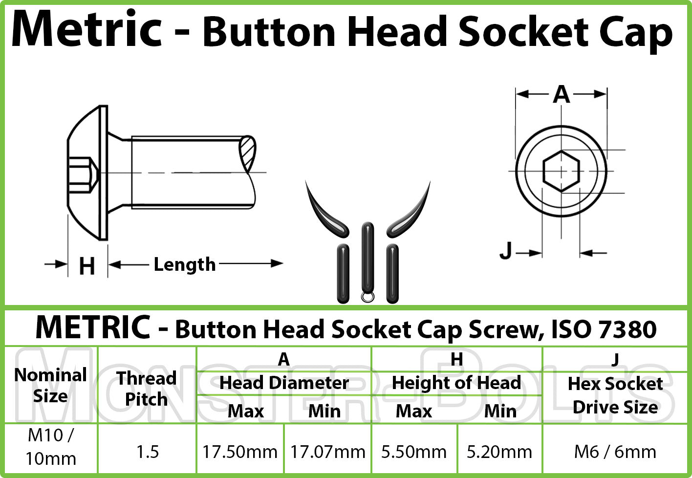 Bulk M10 Stainless Steel Button Socket Cap Screws - A2/18-8