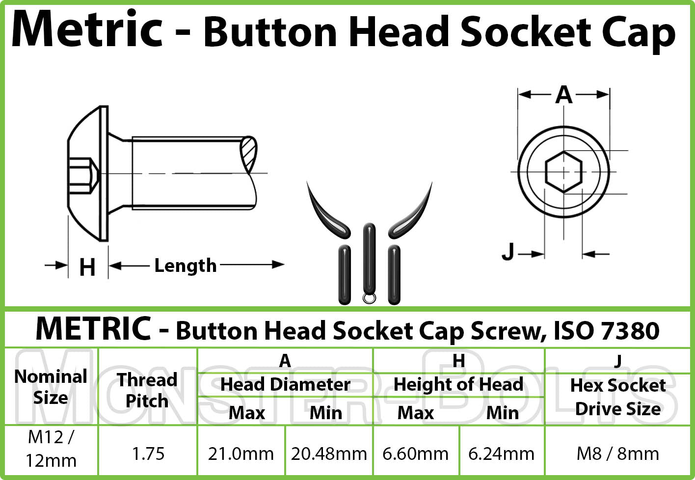 M12-1.75mm Button Head Socket Cap Screws - Zinc Plated 12.9 Alloy Steel