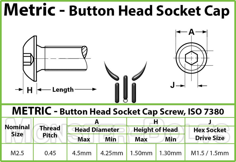 M2.5 Button Head Socket Cap screws, 12.9 Alloy Steel w/ Black Oxide - Monster Bolts