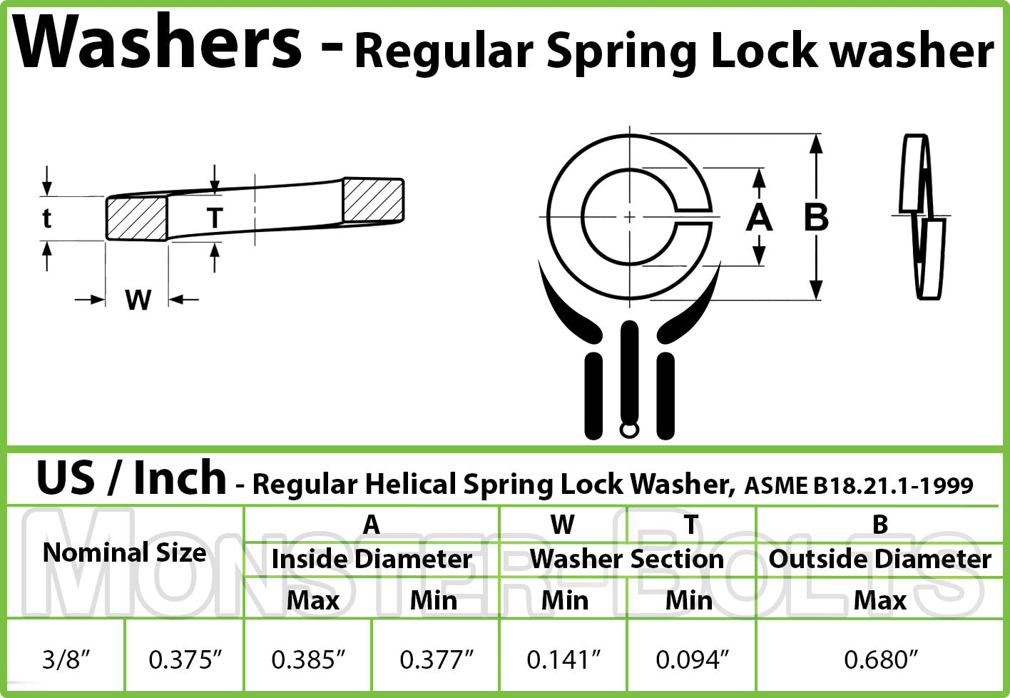 U.S. / Inch - Stainless Steel Split Lock Washers - A2 / 18-8