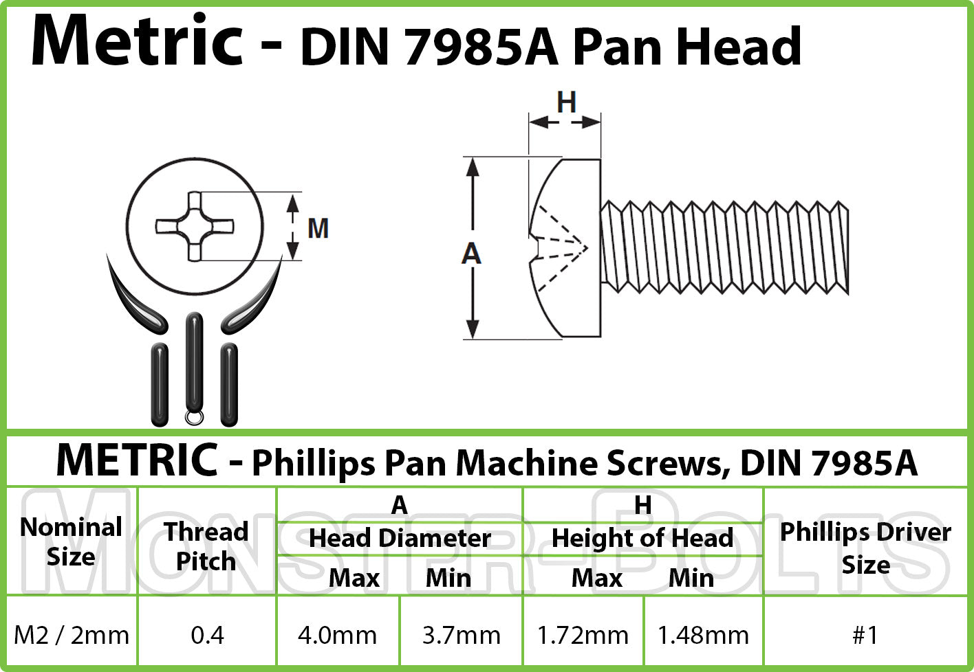 Bulk M2 Phillips Drive Stainless A2 (304) Machine Screw, Pan Head, DIN 7985