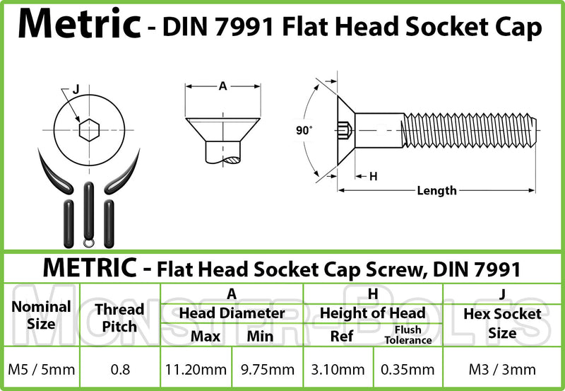 Bulk M5 Flat Head Socket Cap screws, Class 12.9 Alloy Steel w/ Black Oxide