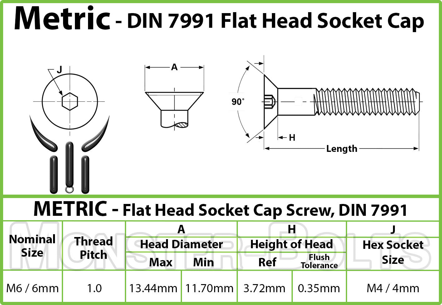 M6 Flat Head Socket Cap screws, Class 12.9 Alloy Steel w/ Black Oxide - Monster Bolts