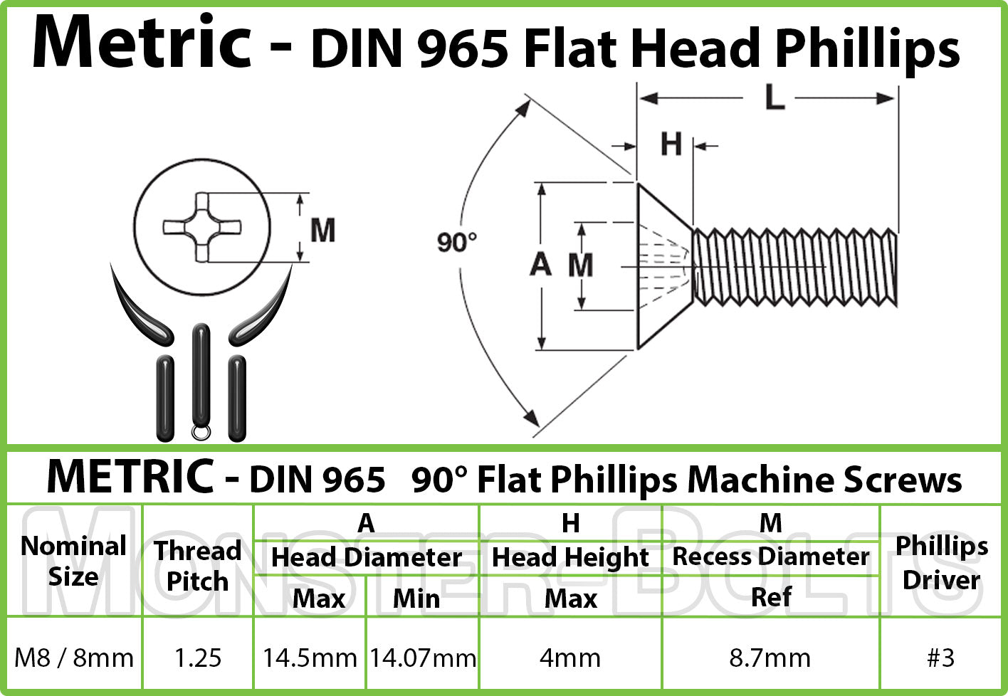 Bulk M8 Phillips Drive Metric Stainless A2 (304) Machine Screws, Flat Head Phillips, DIN 965