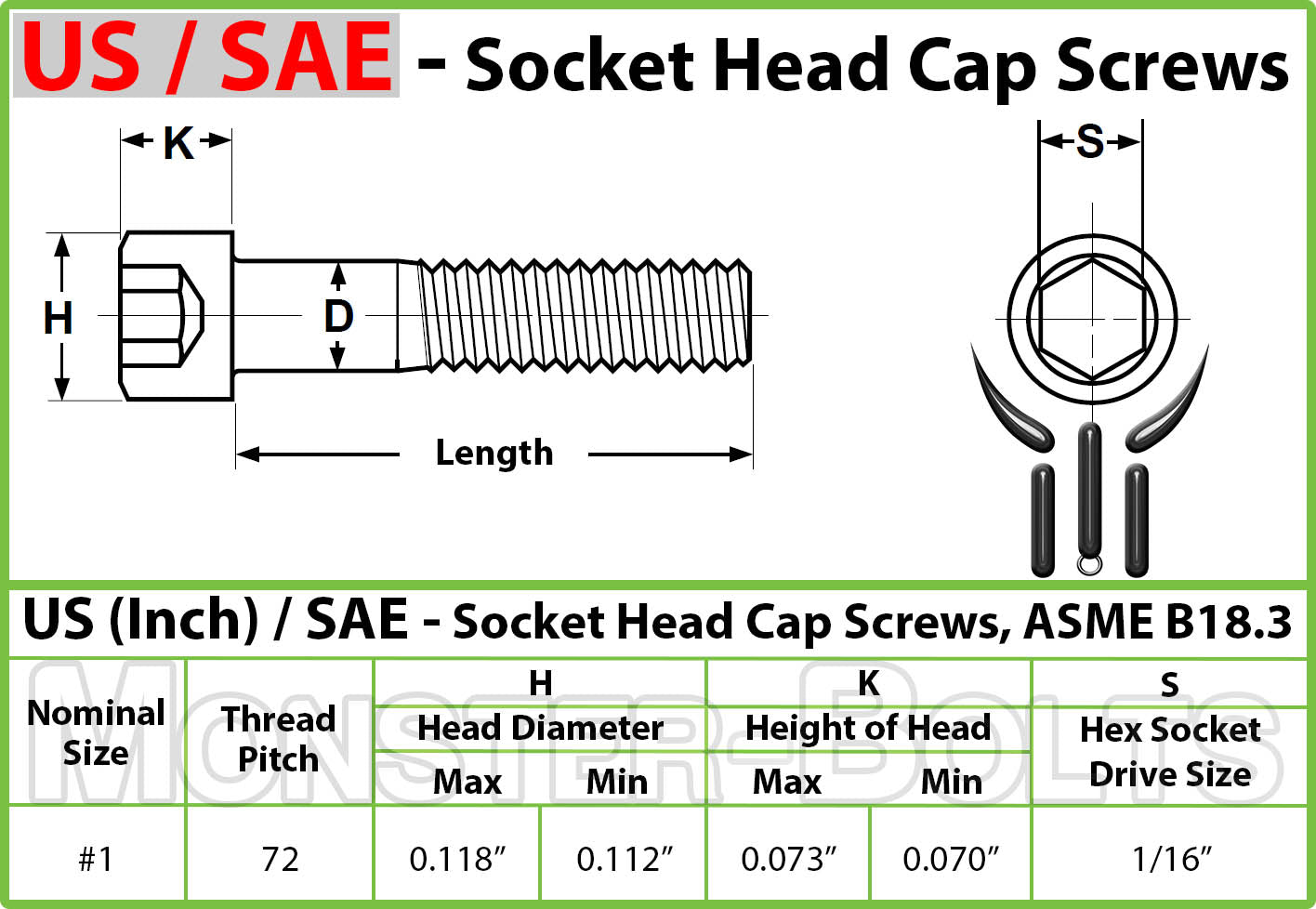 Spec Sheet for #1-72 Socket Cap screws showing head dimensions and hex key drive size.