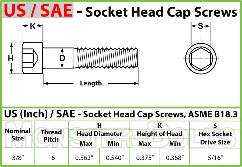 Spec Sheet for 3/8"-16 Socket Cap screws showing head dimensions and hex key drive size.