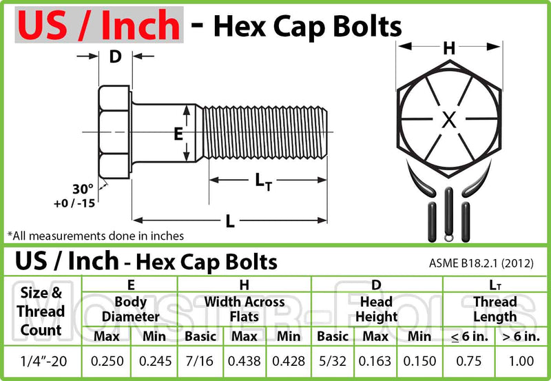 1/4"-20 Hex Cap Bolts / screws Grade 8 Alloy Steel, Zinc-Yellow
