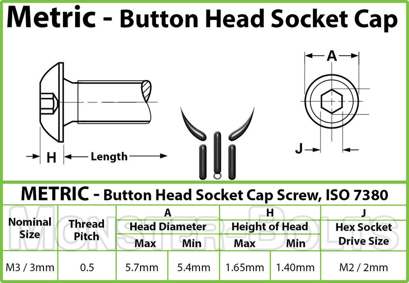 M3 Button Head Socket Cap screws, Zinc Plated 12.9 Alloy Steel - Monster Bolts