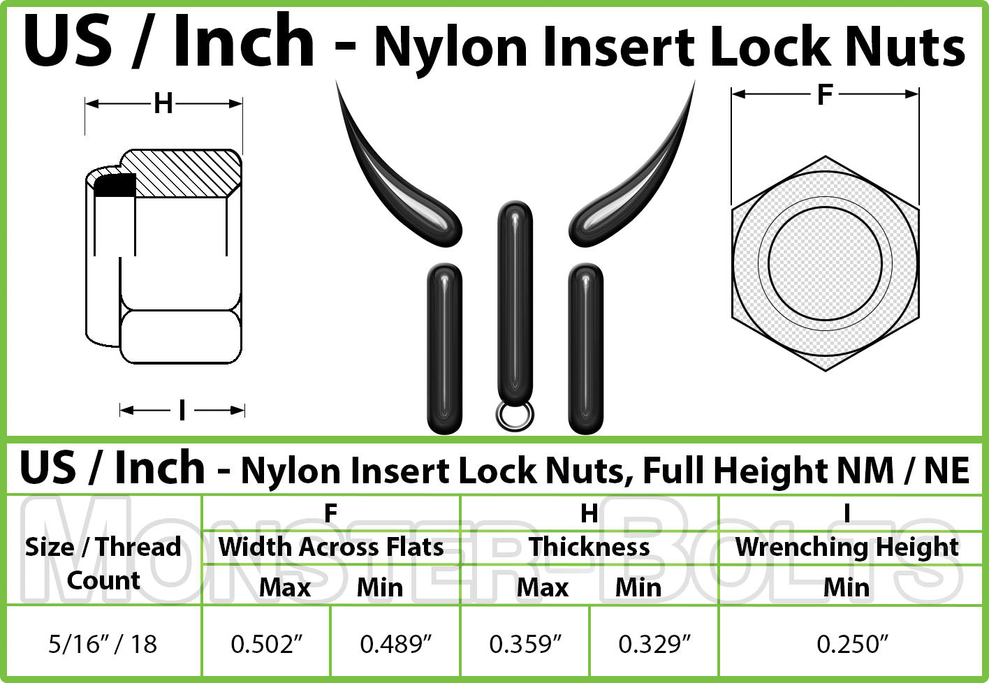 Black Phosphate 5/16-18 Nylon Insert Lock Nut shown on white background, US penny for scale.