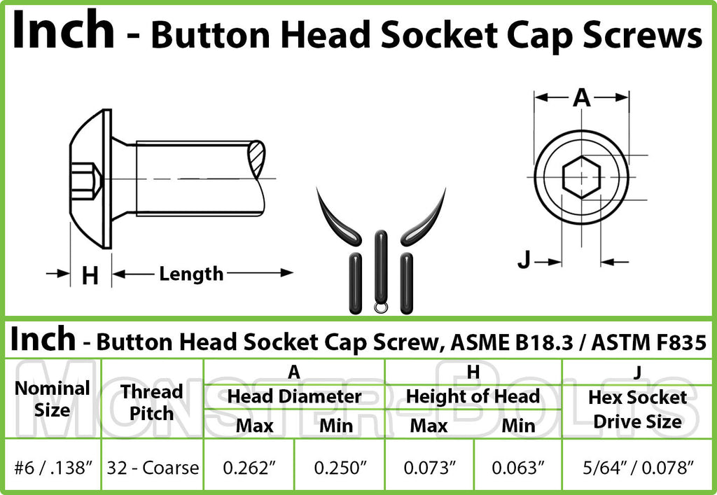 BSBHA006100310, #6-32X5/16 BUTTON HEAD SOCKET CAP SCREW ALLOY STEEL BLACK