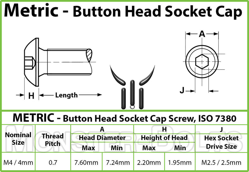 M4 Titanium Button Head Socket Cap screws ISO 7380 / DIN 9427