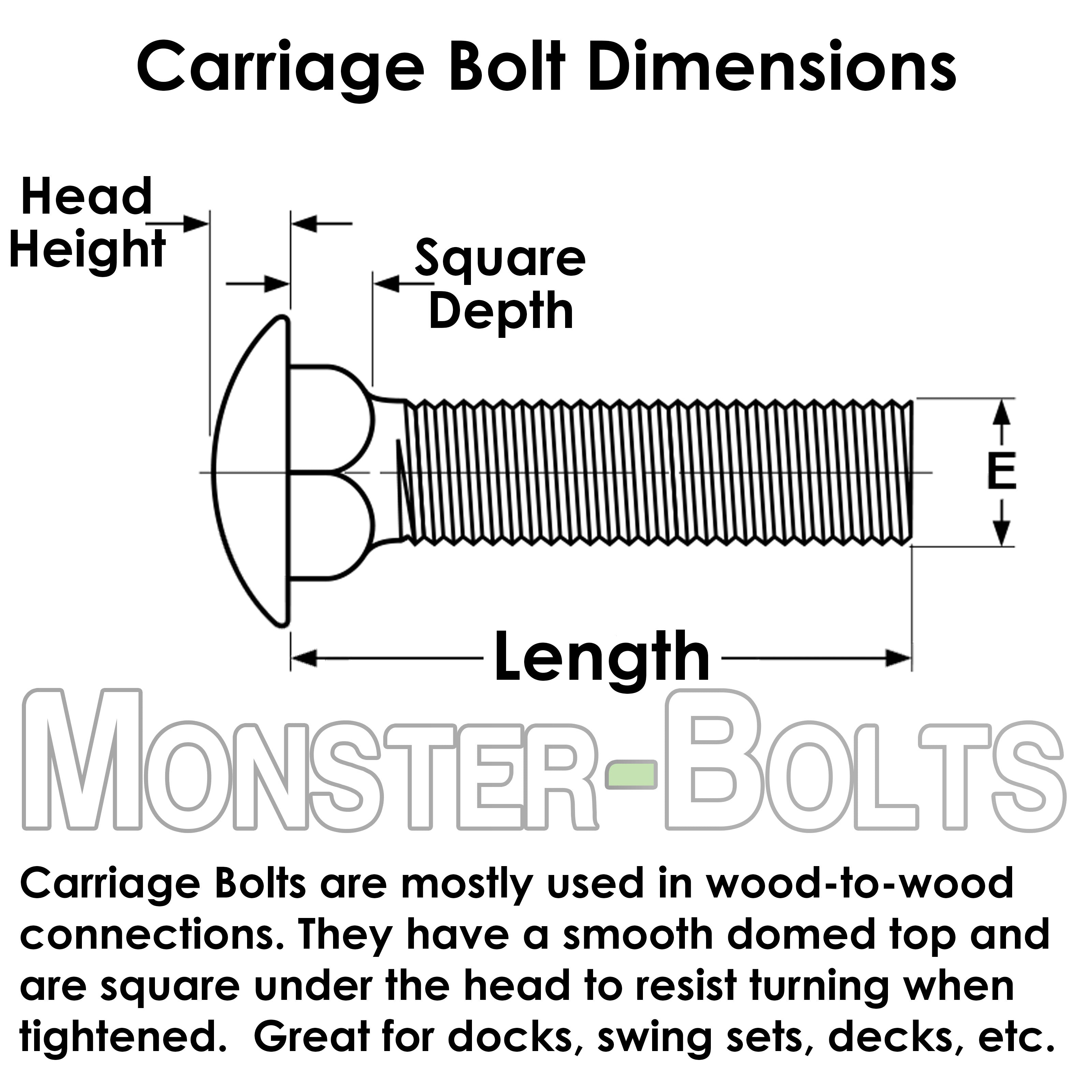 1/4"-20 Stainless Steel Carriage Bolts / Shaker Screen Bolts - A2 / 18-8