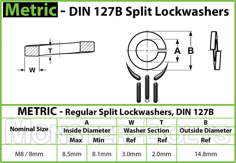 Metric Steel Split Lock Washers w Black Ox DIN 127B - Monster Bolts