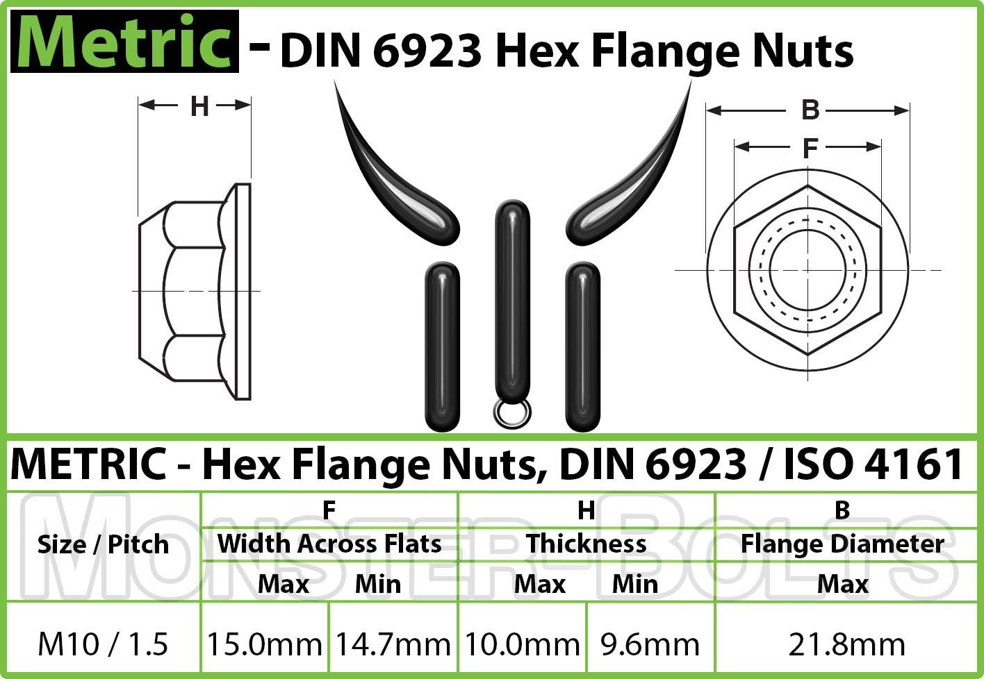 Metric Hex Flange Nuts - Zinc Plated Class 8 Alloy Steel DIN 6923 / ISO 4161 - Monster Bolts