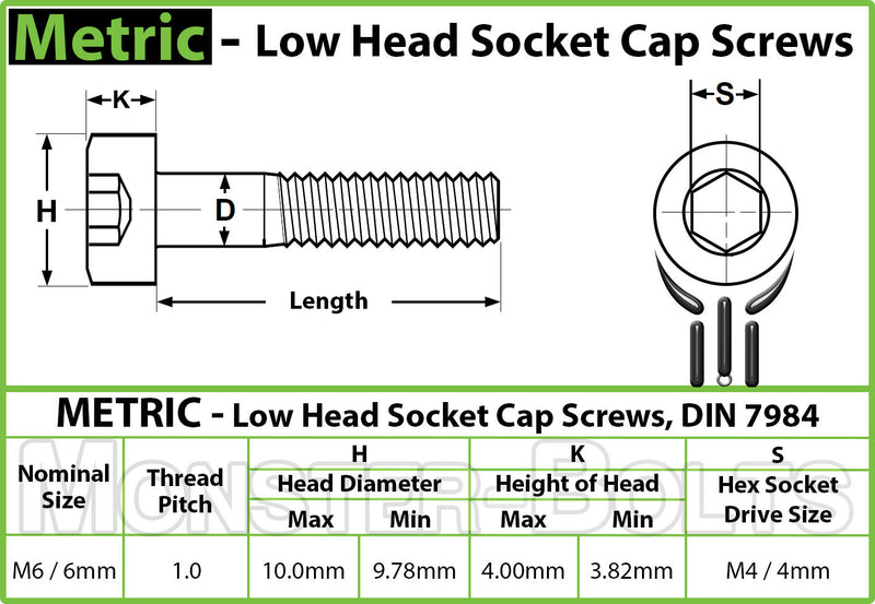 M6 Low Head Socket Cap screws, 18-8 Stainless Steel A2 - Monster Bolts