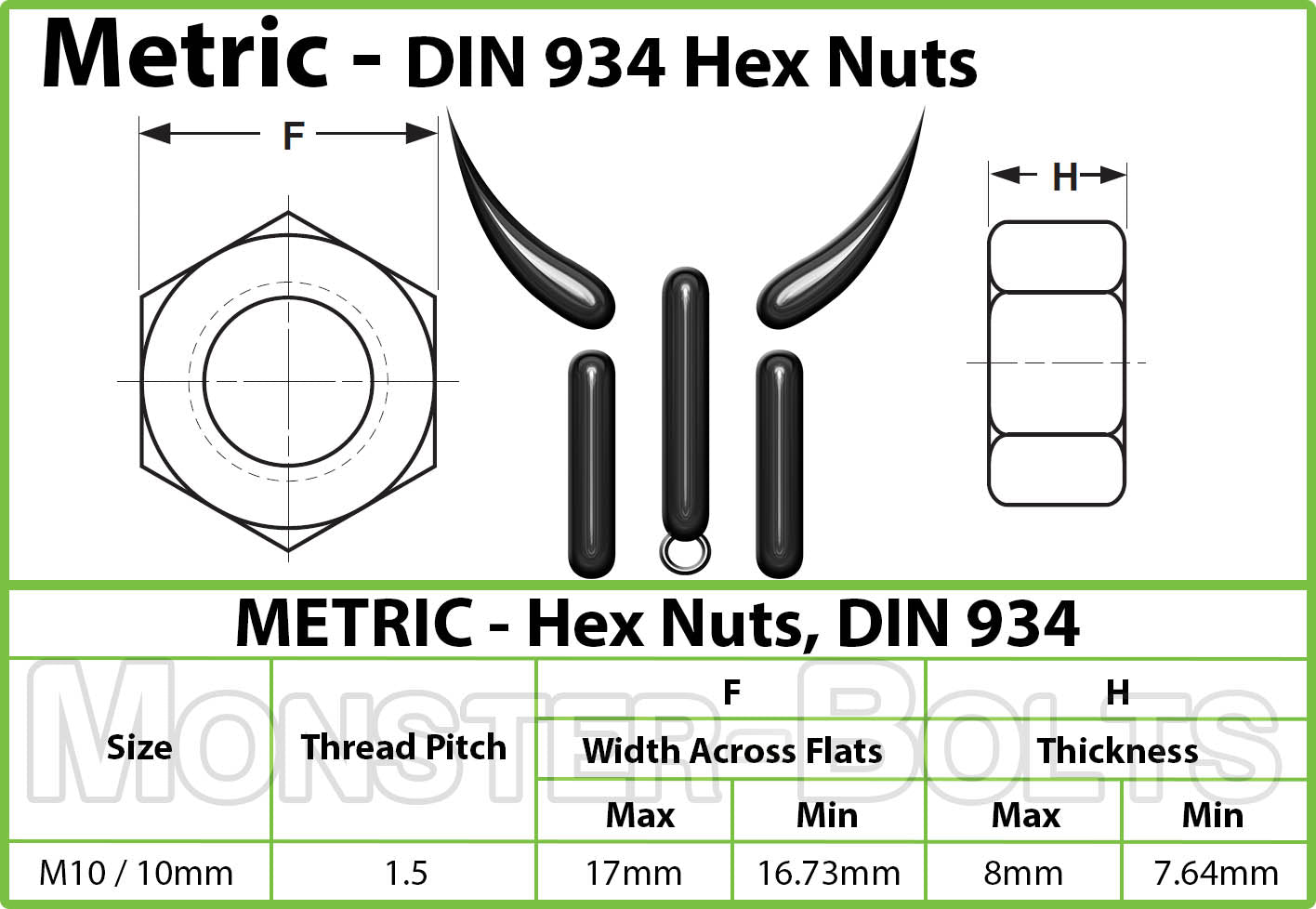 Hex Nuts - Zinc Plated Alloy Steel, Metric DIN 934 Class 8 & 10 Cr+3 RoHS - Monster Bolts