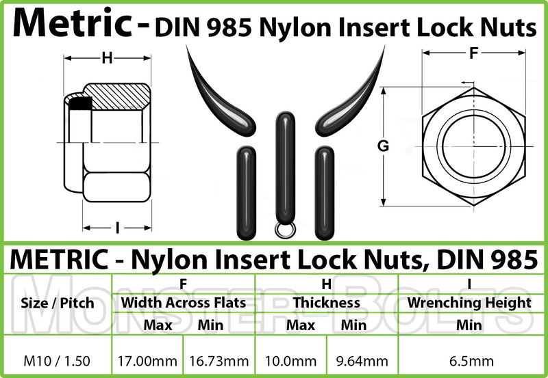 Metric Nylon Insert Hex Lock Nuts - Stainless Steel DIN 985 18-8 / A2 - Monster Bolts