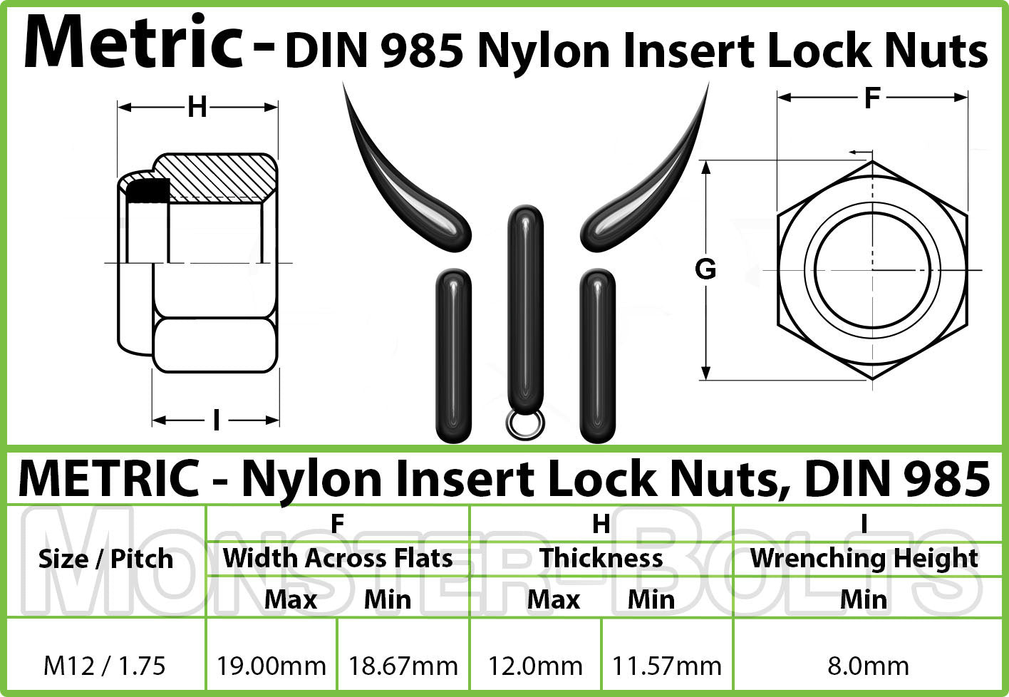 Metric Nylon Insert Hex Lock Nuts - DIN 985 Black Oxide Steel Class 8 - Monster Bolts