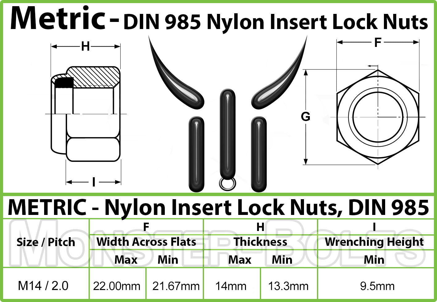 Metric Nylon Insert Hex Lock Nuts - Stainless Steel DIN 985 18-8 / A2 - Monster Bolts