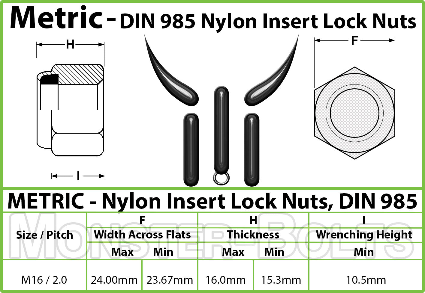 Metric Nylon Insert Hex Lock Nuts - Stainless Steel DIN 985 18-8 / A2 - Monster Bolts