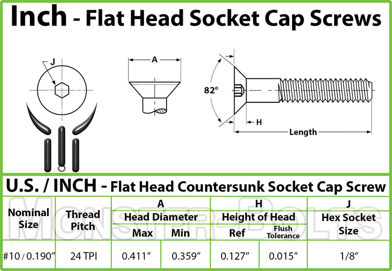 #10-24 Stainless Steel Flat Head Socket Cap screws, 18-8 / A2