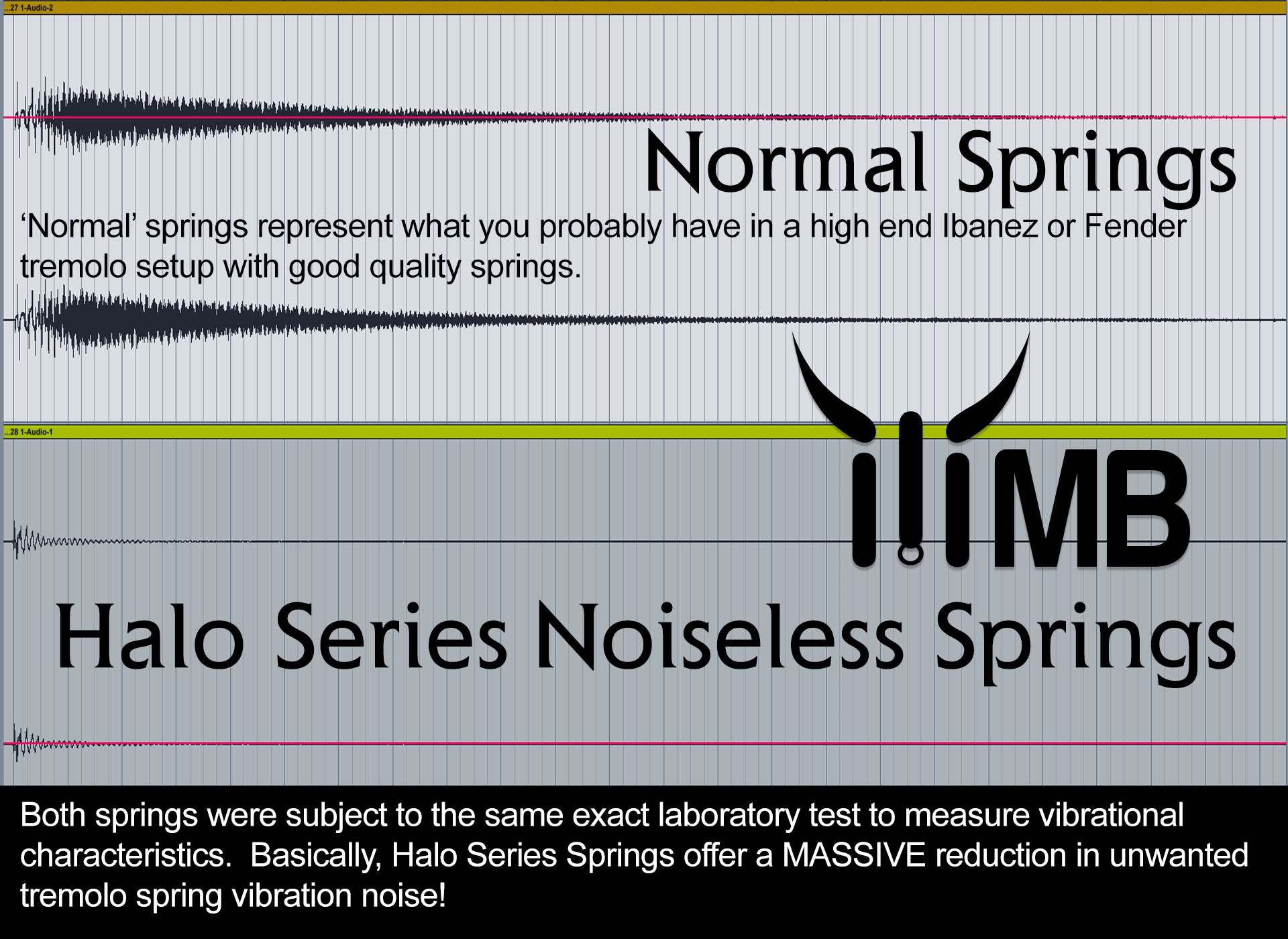 White Halo Series - Noiseless Guitar Tremolo Springs - Monster Bolts