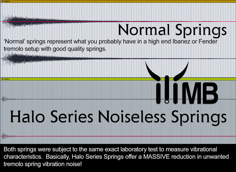 Green Halo Series - Noiseless Guitar Tremolo Springs - Monster Bolts