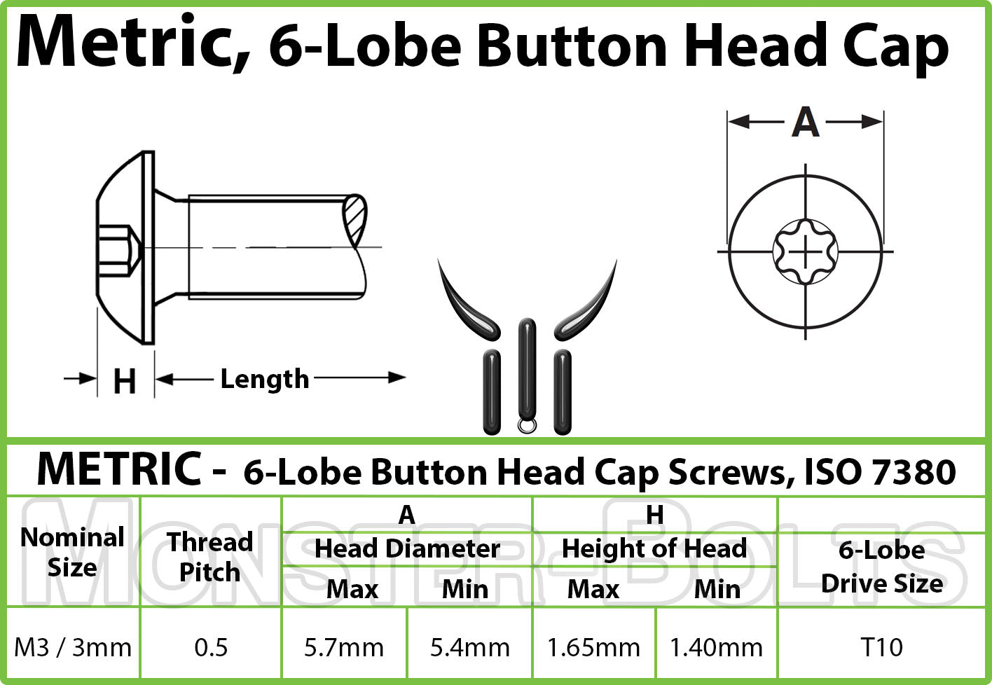 M3 Stainless Steel Button Head Socket Screws, Star / Torx Drive - Monster Bolts